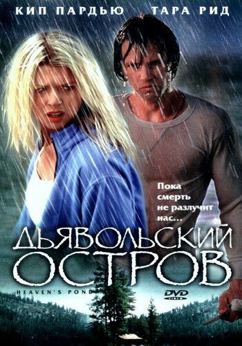 Отчёт о буйстве духов